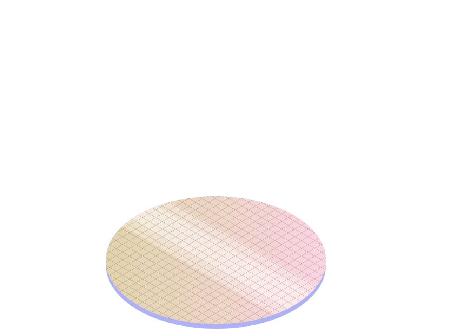 Dicing wafer