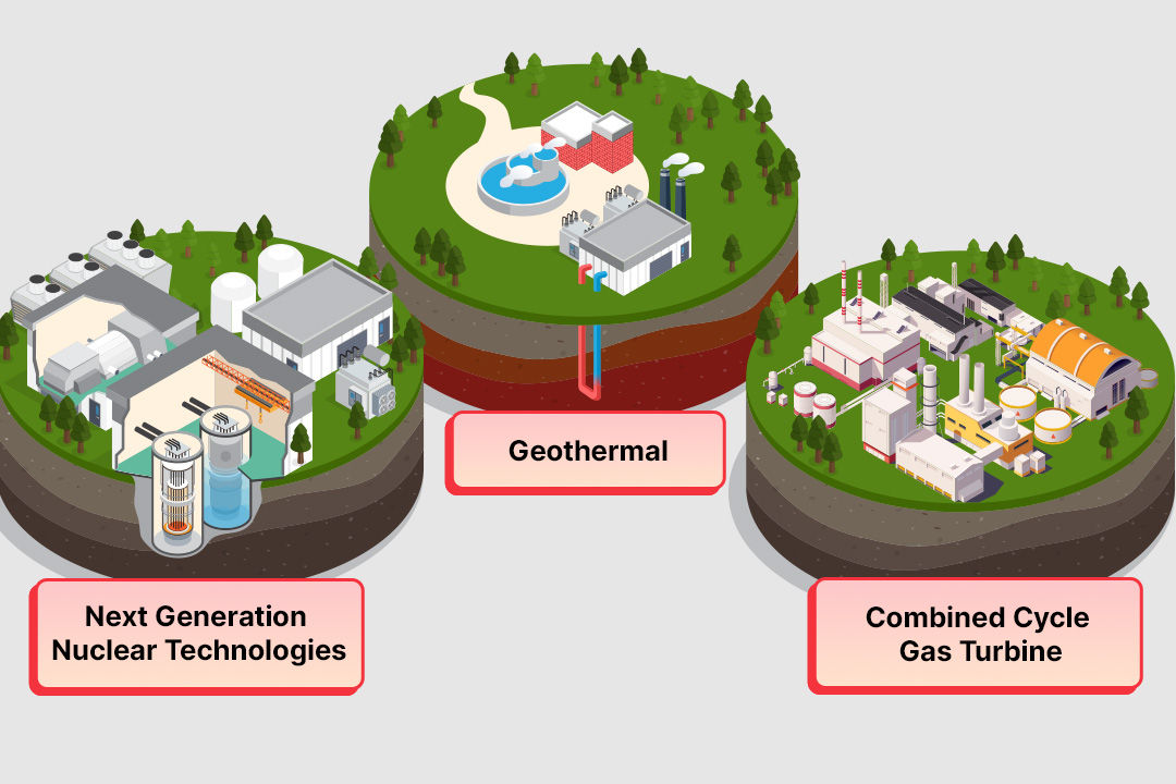Powerswitch infograph 3